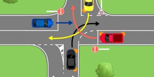 What You Should Do at Uncontrolled Intersections